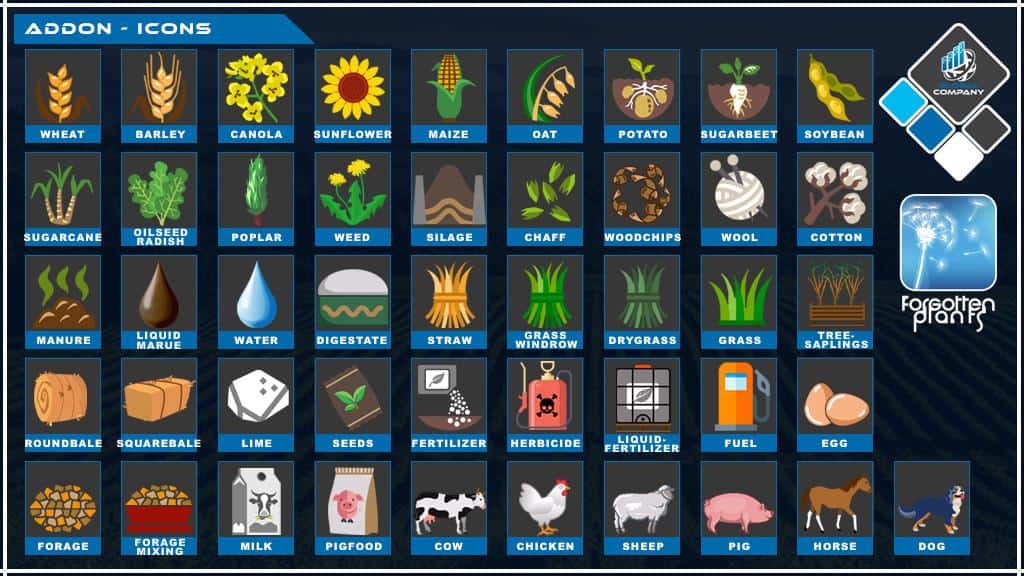 farming simulator 19 trophy guide
